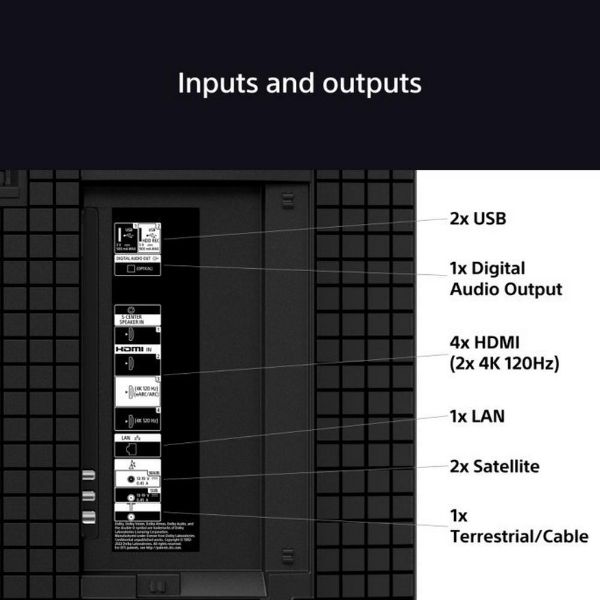 Sony K65XR80PU 65" 4K OLED TV_connectivity
