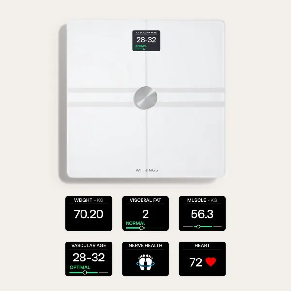 WITHINGS WBS12W Body Comp Smart Scale - White_readings
