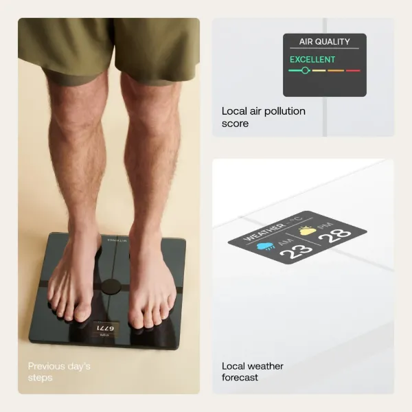WITHINGS WBS13W Body Smart Scale - White_scales