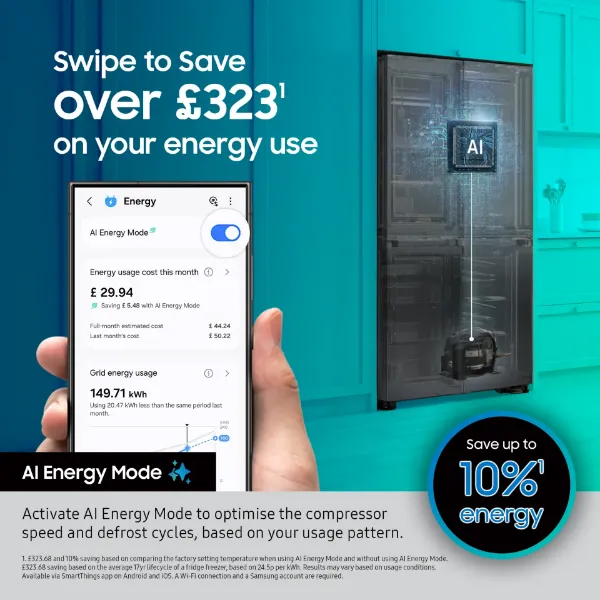 Samsung RS70F64KEFEU 91cm Side by Side American Fridge Freezer - Black_save energy