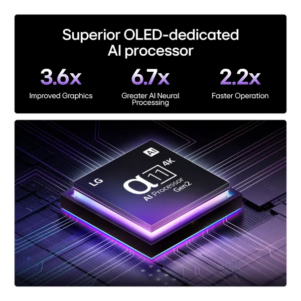LG OLED evo AI G5 55" 4K Smart TV_processor