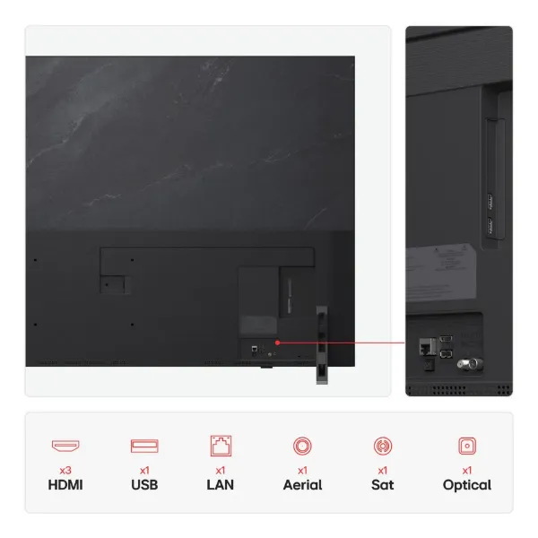 LG 75QNED84A6C.AEK 75" 4K QNED Smart TV_ports