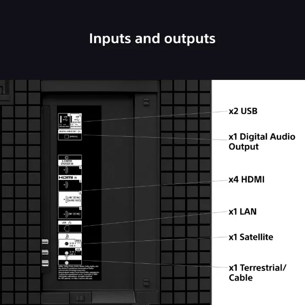 Sony K55S38B.UKA 55" 4K HDR Google TV_inputs and outputs
