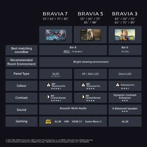 Sony K55S38B.UKA 55" 4K HDR Google TV_BRAVIA 2