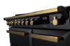 Rangemaster 18053 Estel Deluxe 90 Induction Range Cooker in Gloss Black with Antique Brass Trim - ESDL90EIPGBL/AB1_controls