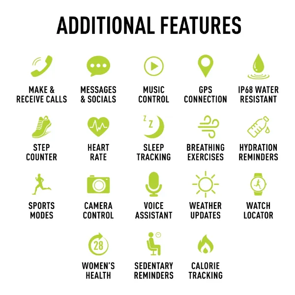 Reflex Active RA30-2188 Amoled Series 30 Smart Watch - Nude_additional features