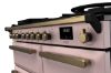 ESDL100DFPPPK/AB1_controls