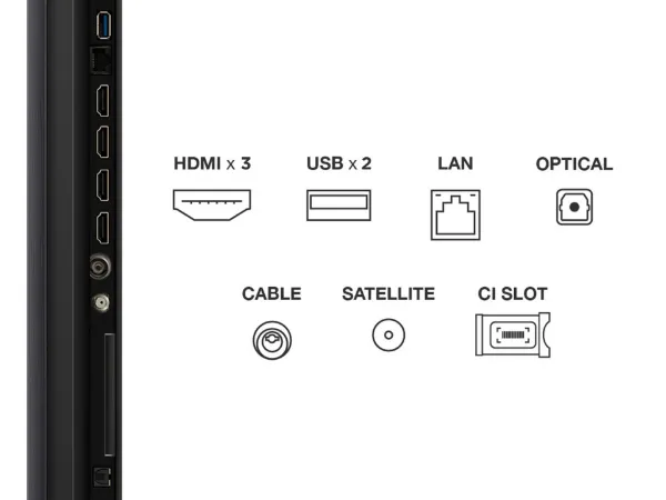 TCL 65C6KS-UK 65" 4K Ultra HD  QD-Mini LED TV_ports