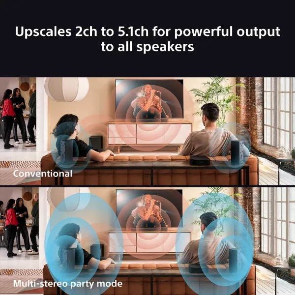 Sony HTS60.CEK 5.1ch BRAVIA Theatre System 6 Dolby Atmos® Home Theatre System - Black_output