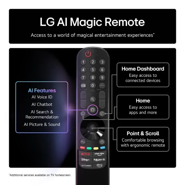 LG 86QNED85A6C.AEK 86" 4K QNED Smart TV_remote