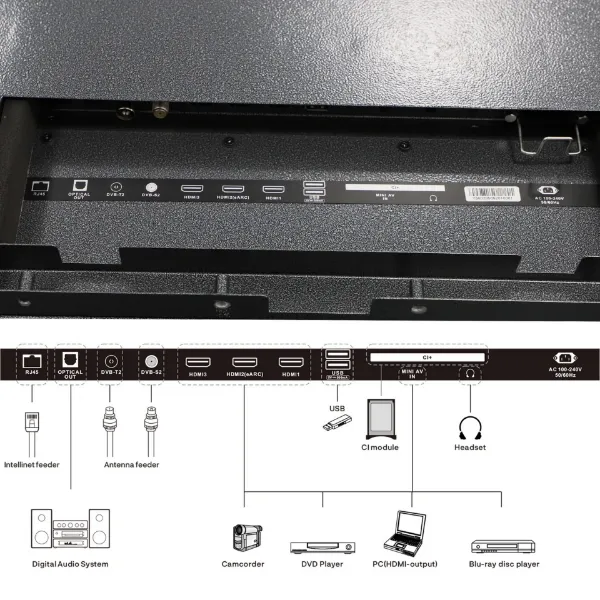Sylvox OT50B1K4GC 50" Partial Sun Outdoor TV_parts