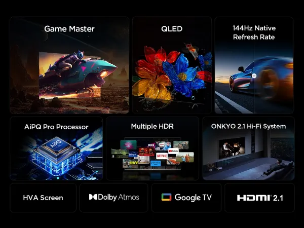 TCL 75T8C-UK 75" 4K QLED HDR Ultra HD Google TV_components