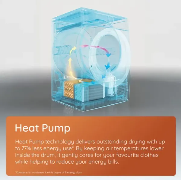 Hotpoint CHD93MWWUK 9kg 60cm Heat Pump Tumble Dryer with PetHairCare_heat pump