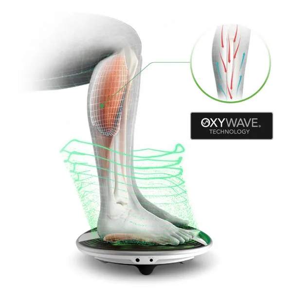 Revitive 6289-5572AQ-UK ProHealth Circulation Booster_oxywave