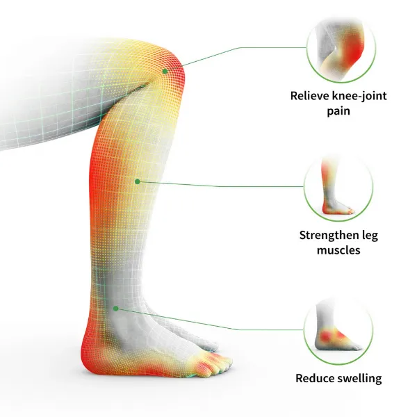 Revitive 6289-5572AQ-UK ProHealth Circulation Booster_benefits