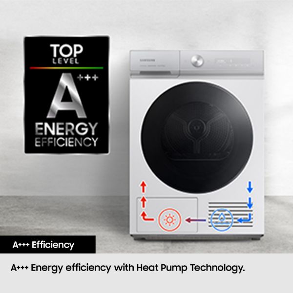 Samsung DV90BB9445GHS1 Series 8 9kg Smart Heat Pump Tumble Dryer - White_energy efficiency