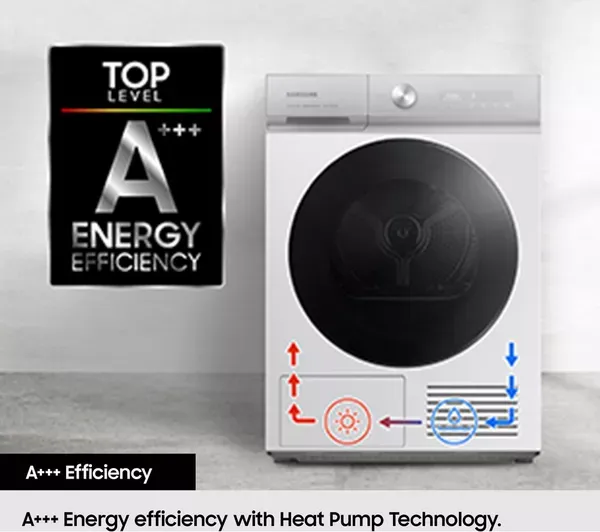 Samsung DV90T6240LE/S1 9kg Heat Pump Smart Tumble Dryer - White_energy efficiency