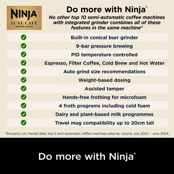 Ninja ES601UKBK Ninja Luxe Café Premier Espresso Machine - Midnight Black_ninja