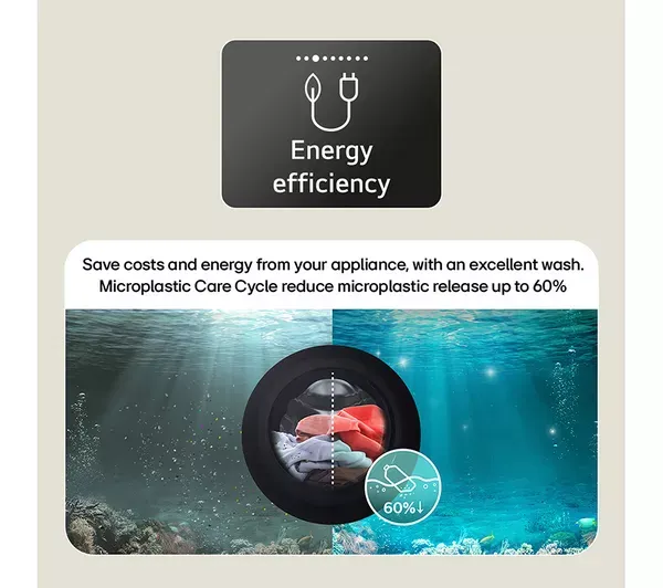 LG F4X7009TBB 9kg 1400 Spin AI Direct Drive Washing Machine in Black_energy efficiency