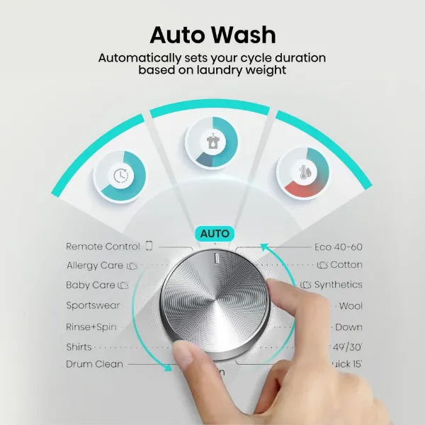 Hisense WF3S8043BB3 8kg 1400 Spin Washing Machine - Black