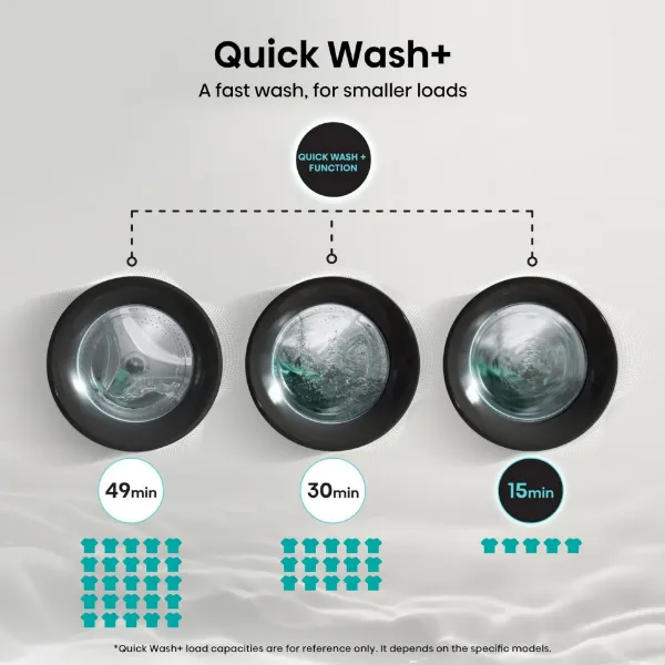 Hisense WF3S8043BB3 8kg 1400 Spin Washing Machine - Black