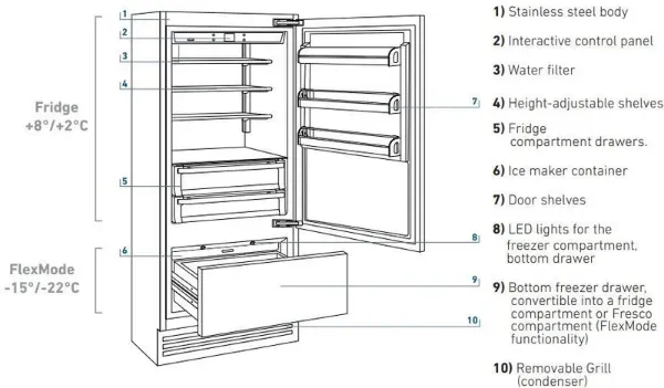 BertazzoniREF755BBLXTT 75cm Premium Fridge Freezer Left Hand Hinged in Stainless Steel
