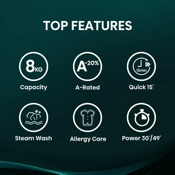Hisense WF1Q8041BW 8kg 1400 Spin, Steam Washing Machine - White