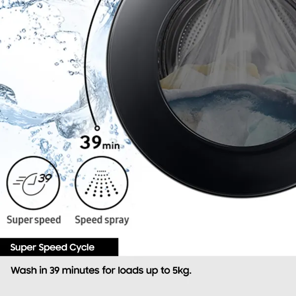 Samsung WD90HG5U34BEEU 9kg/6kg 1400 Spin Washer Dryer - White