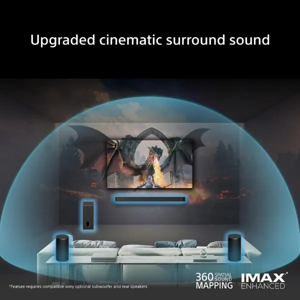 Sony SARS9.CEJ BRAVIA Theatre Rear 9 Wireless 180W Rear Speakers - Black_sound 2