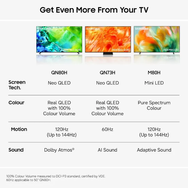 Samsung QE50QN80HAUXXU 50" 4K Neo QLED Vision AI Smart TV_description 3
