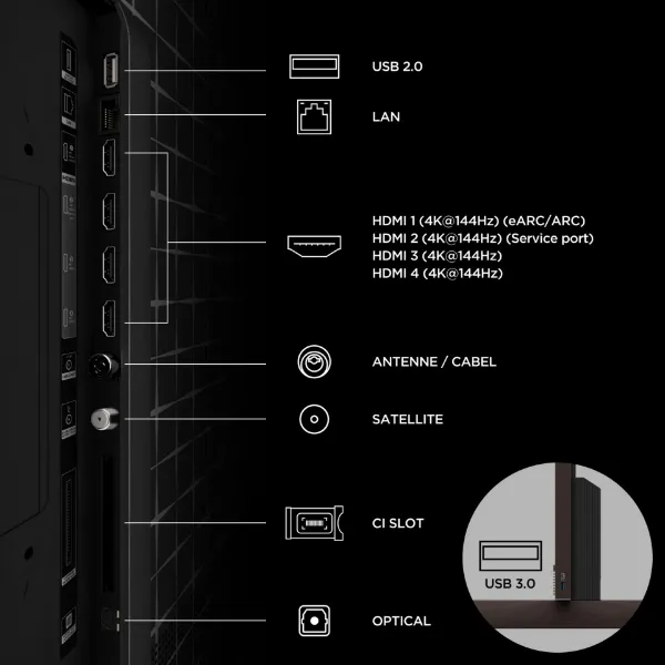 TCL 85X11L-UK 85" 4K Ultra HD SQD MINI LED Google TV_ports