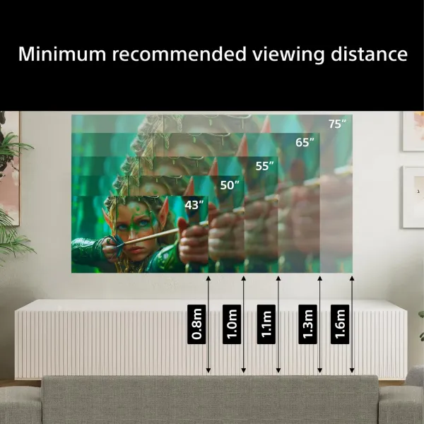 Sony K43S25M2PB.UKA 43" 4K BRAVIA 2 II Direct LED Google TV_viewing distance