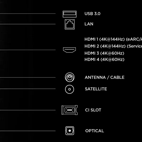 TCL 75A400U-UK 75" QD-MINI LED TV_ports