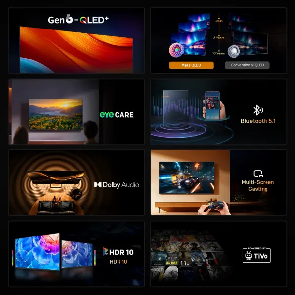 Metz 32MQH6800ZUK 32" Metz HD Smart QLED TV with Freely Power by Tivo - Black_types