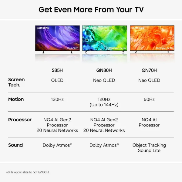 Samsung QE65QN80HAUXXU 65" 4K Neo QLED Vision AI Smart TV_features
