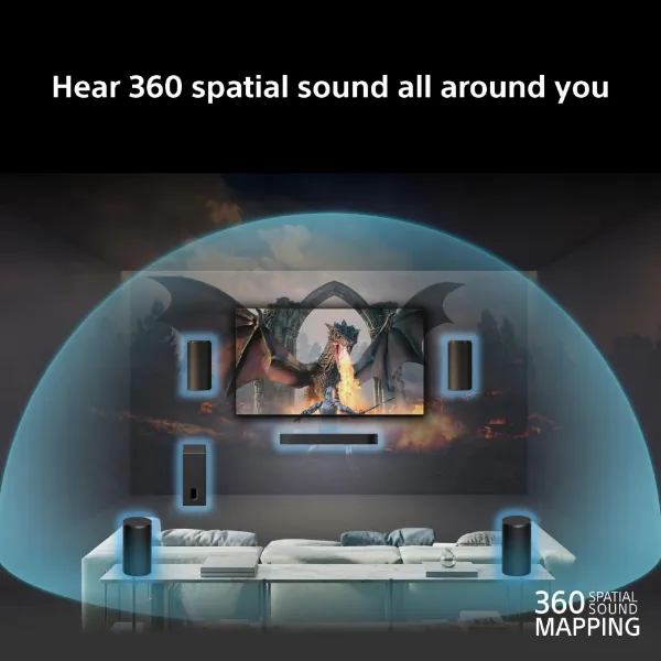 Sony BRAVIA 5.1ch - 7.1chBRAVIA Theatre Trio Surround Sound by Dolby Atmos - Black_sound 2