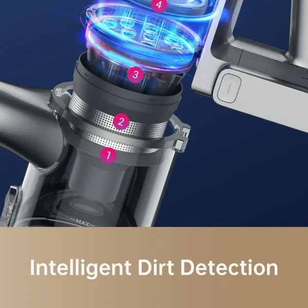 Dreame DRMVTV97A R20 Cordless Stick Vacuum - 90 Minutes Run Time - Grey_dirt detection