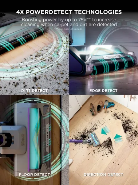 Shark IP1251UK PowerDetect Cordless Vacuum Cleaner - 70 Minutes Run Time - Purple/Grey_features
