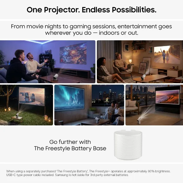 Samsung SP-LFF3HLAXXXU Freestyle+ Full HD Portable Projector - Cloud White_features