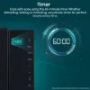Hisense H23MOBS5H4UK 23 Litres Solo Microwave - Black_timer