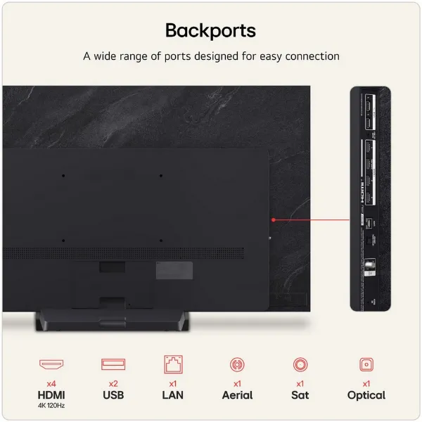 LG OLED55C66LB.AEK 55" 4K OLED evo AI Smart TV_ports