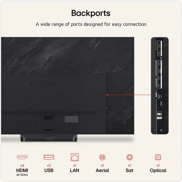 LG OLED65C66LB.AEK 65" 4K OLED evo AI Smart TV_ports